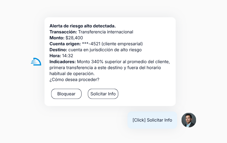 Monitoreo de transacciones